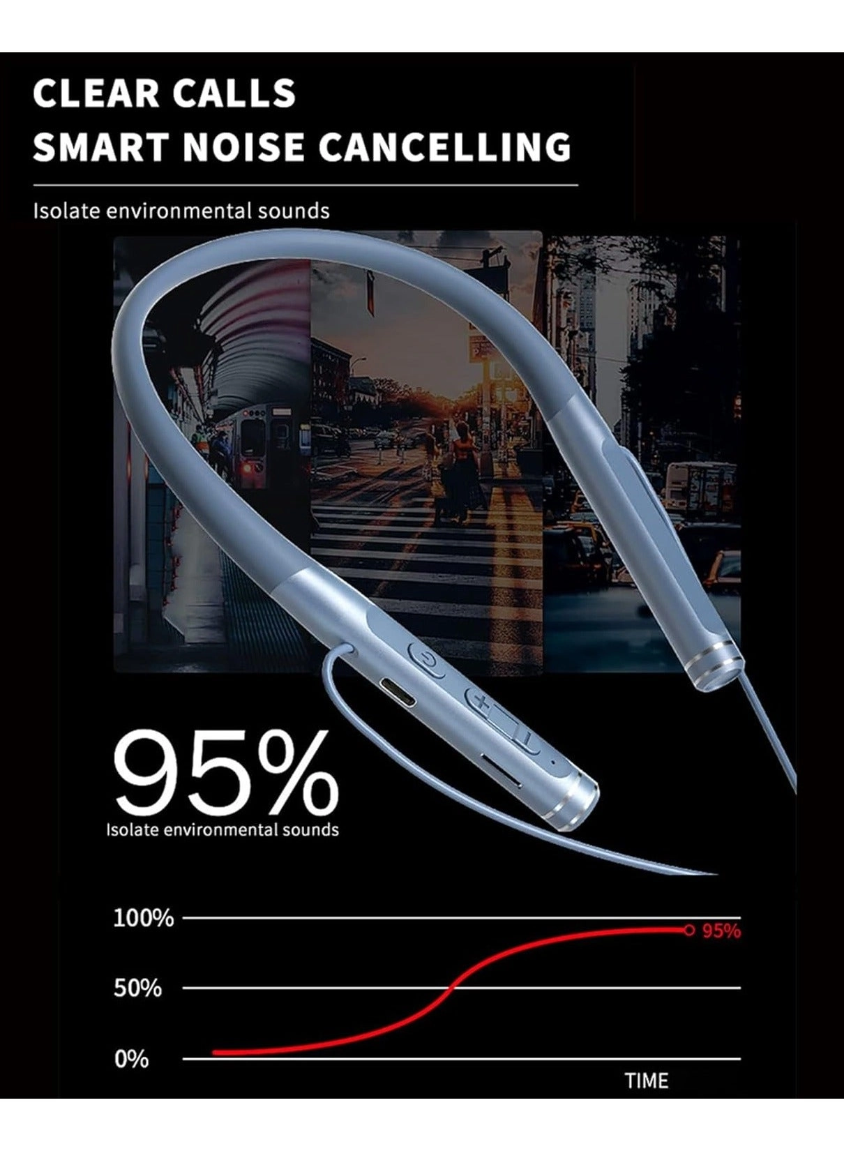 Z725DCF6AC6633B7F0169Z Wireless Earbud