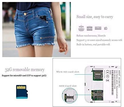 MF903-M1 - 4G LTE 802.11 b/g/n 150 Mbps