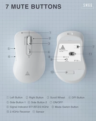 SM66 Silent Dual-Mode Mouse - Wireless