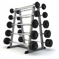 Weight & Resistance Training Equipment