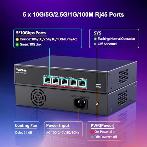 5 Port 10G Switch 5-ports