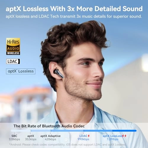 Air Pro 4 Wireless Earbud