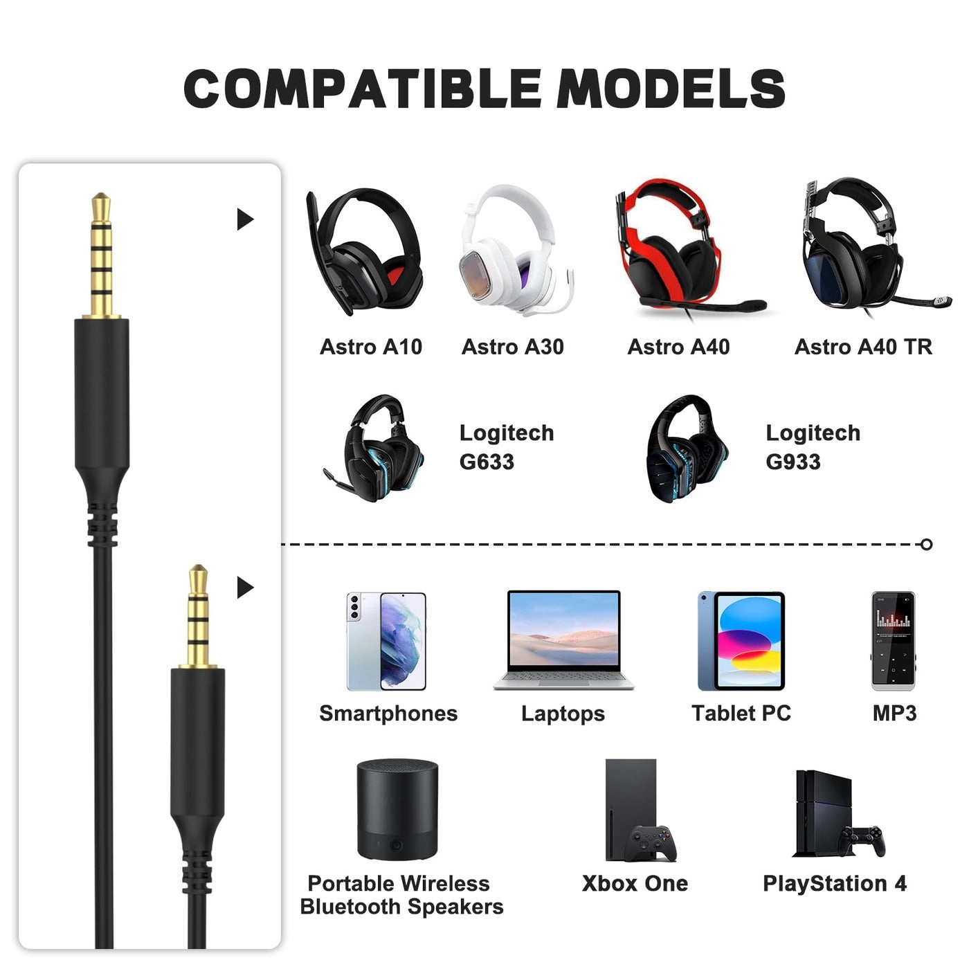 Astro A40 Wired Headset