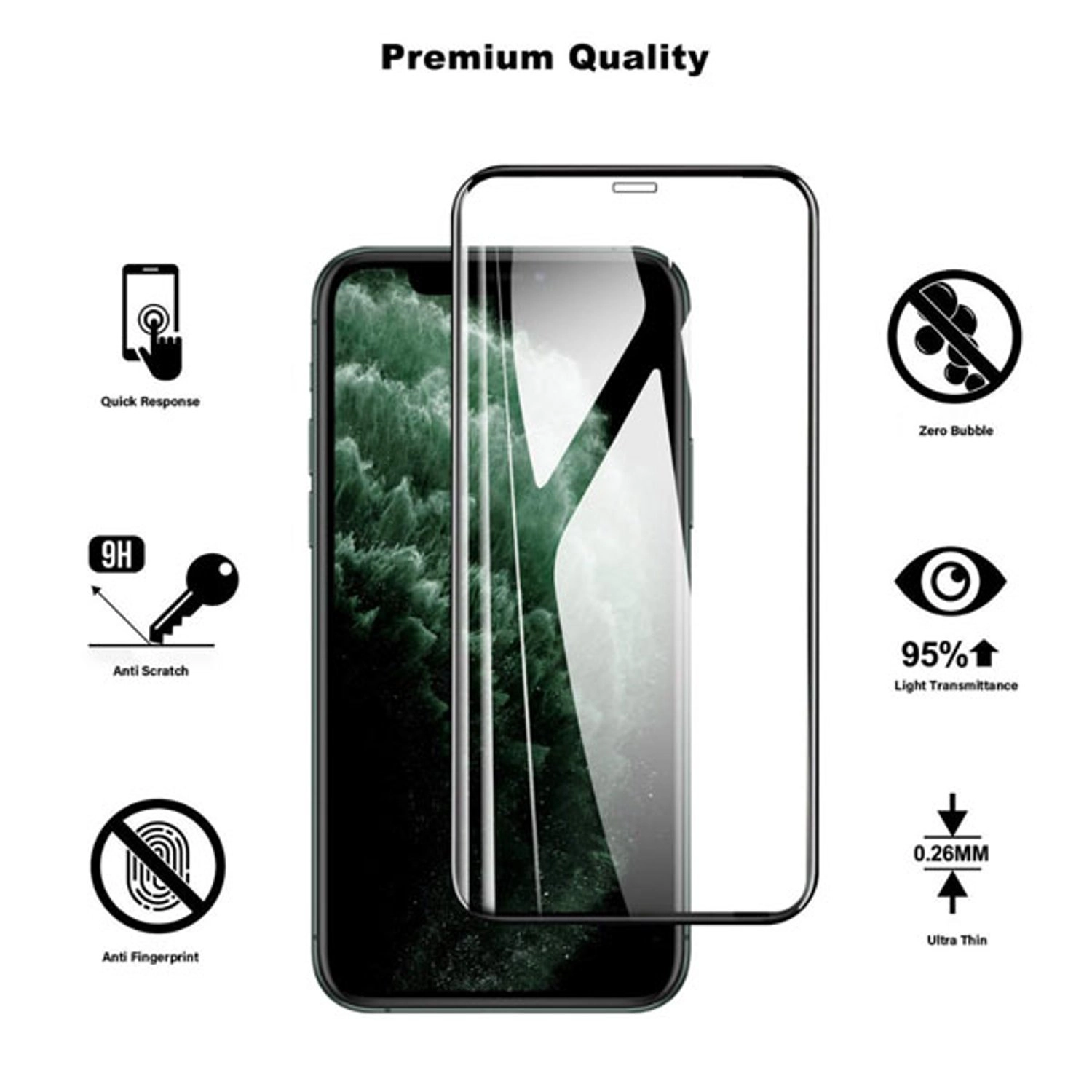 Clear Screen Protector for iPhone 14 Pro Max