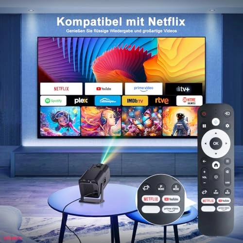 HY320AA 3840 x 2160 20,000 lumens