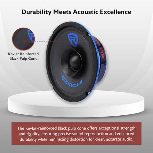 RM64SP - 6.5” Mid-Range