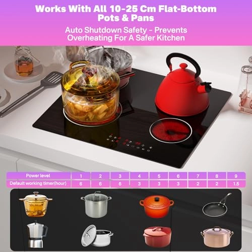 GVUK-EU46T1-1R Ceramic hob