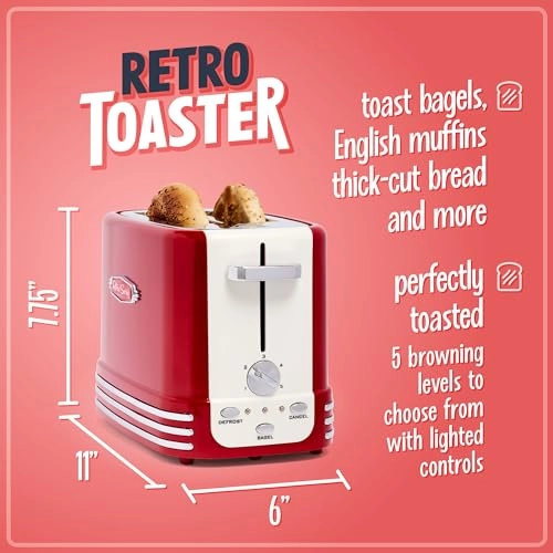 2Slice Toaster