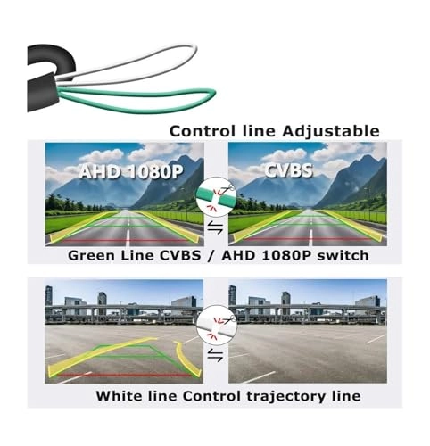 HD Car Rear View Camera - Wire AHD1080P