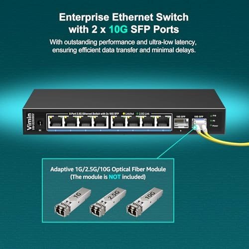 8x2.5G Ethernet+2x 10G SFP 10-Ports