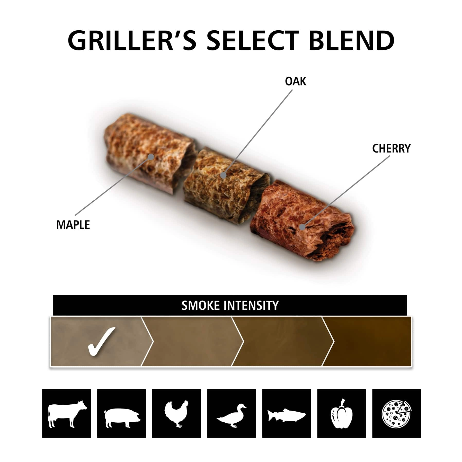 Griller's Select Blend Wood Pellets - 9 kg 100% natural