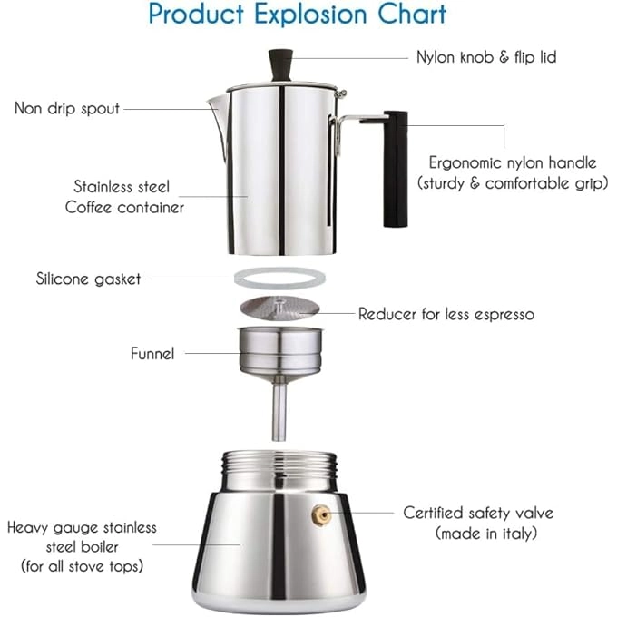 Moka Pot - Stovetop Induction 6Cup
