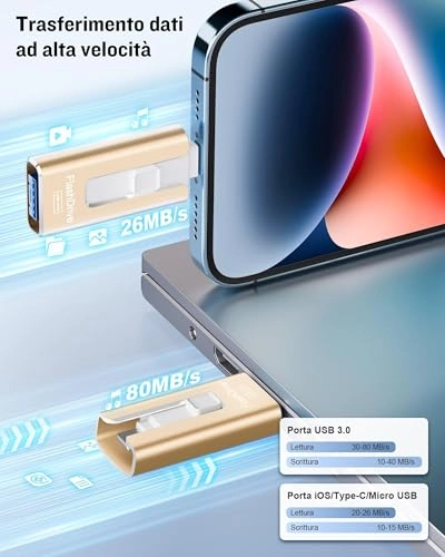 USB Stick - USB 3.0 256GB