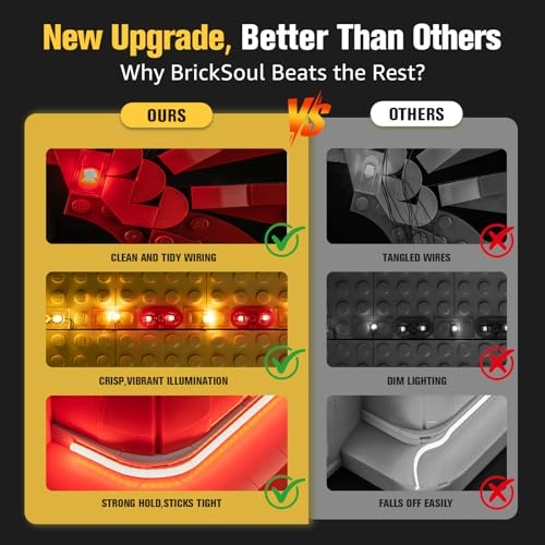 Lego Upgrade Light Kit (76784) - Black Dahlia Flower Wednesday