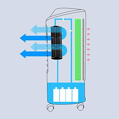 Portable Air Cooler - 8L 65W