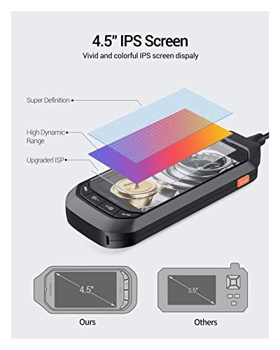 Dual Lens Inspection Camera - 3.9MM/5.5MM/8mm/14.5MM 1M/5M/10M/20M