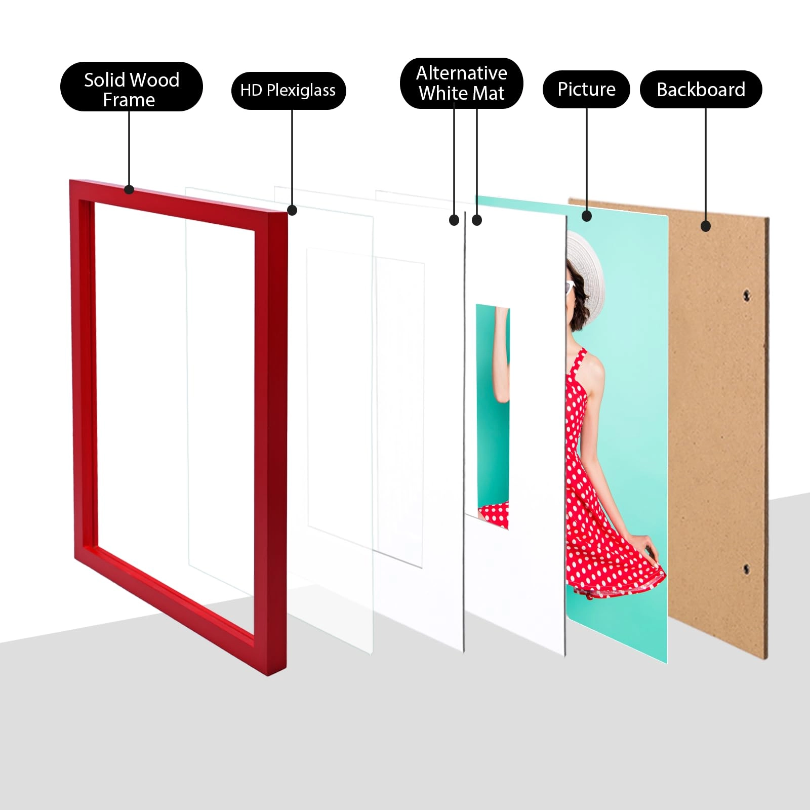 Picture Frame - 12x16