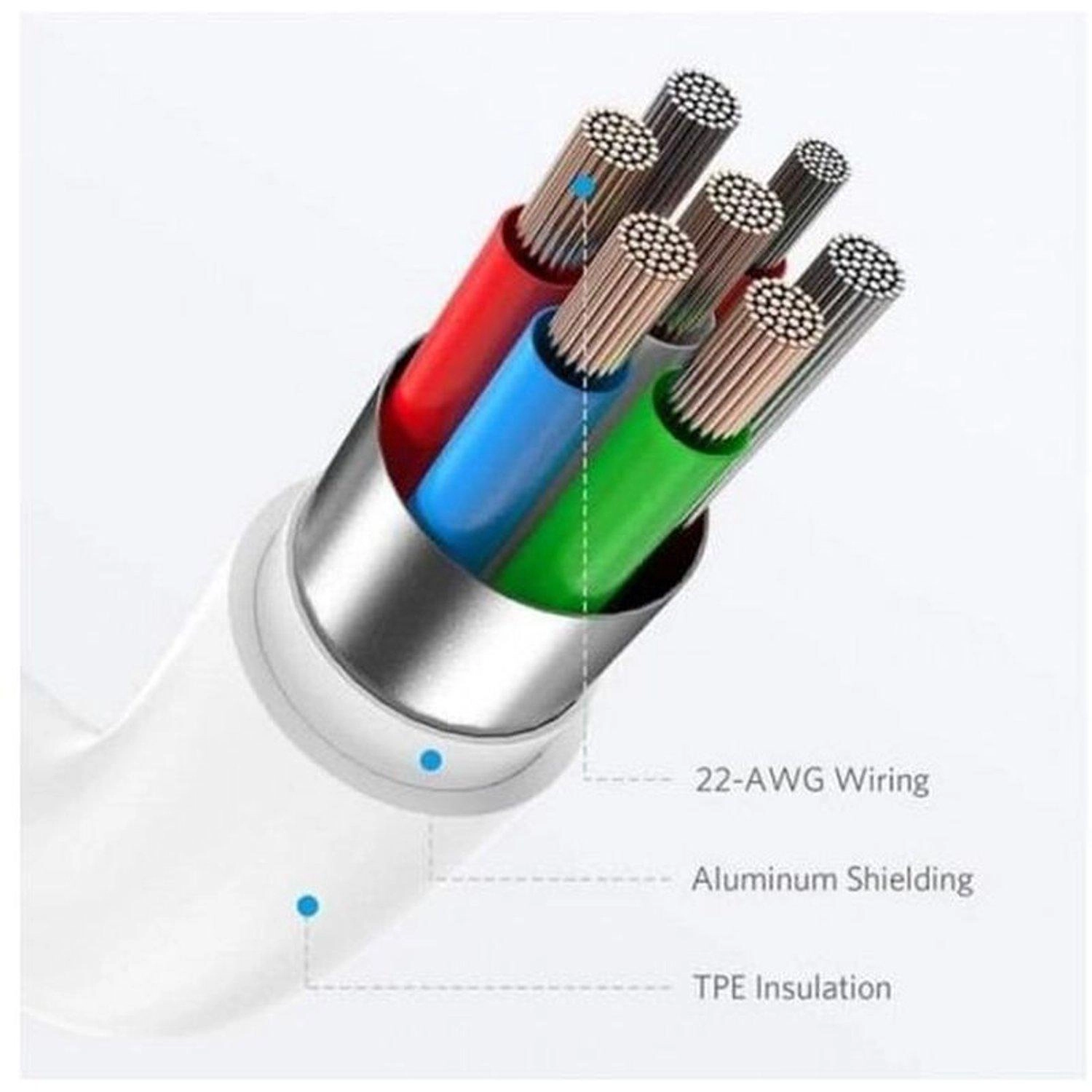 PowerLine Select Cable USB-C to Lightning 1.8m