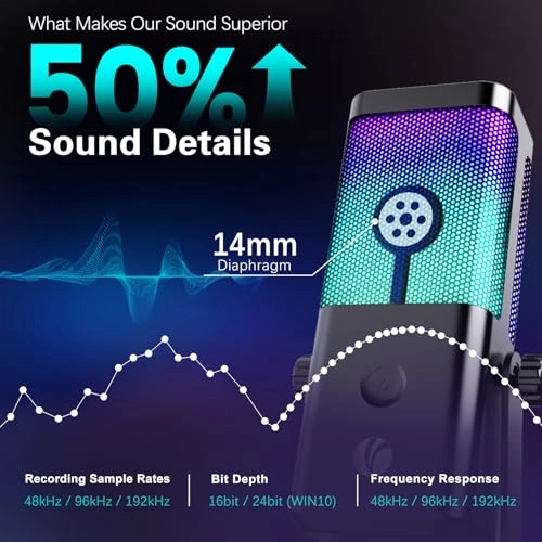 HJM905B USB+3.5mm-Mini-Jack Microphone