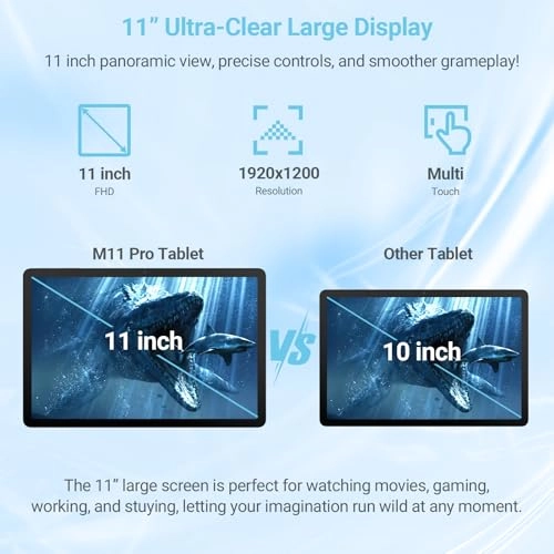 M11 PRO+ - 256GB 11"