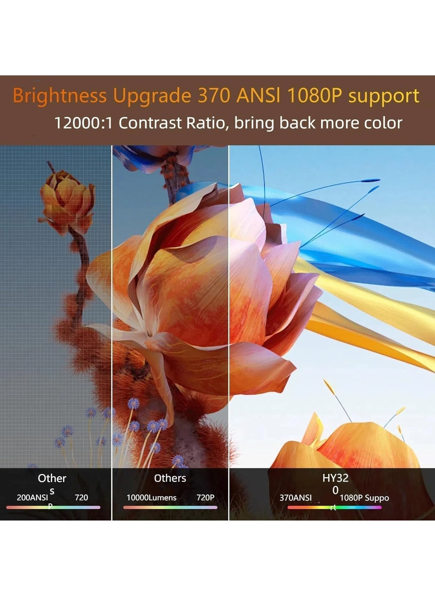 Smart 5G Portable Projector - HD 1080P