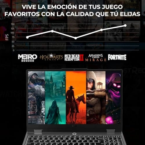 LOQ 15 83JGCTO1WW - 15.6'' Ryzen 7-250 16GB DDR5 512GB SSD