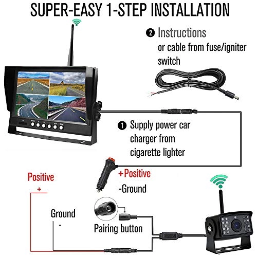 Backup Camera - Night vision Wireless 420 TVL + Monitor - 7 Inches