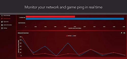Nighthawk Pro Gaming XR700-100NAS