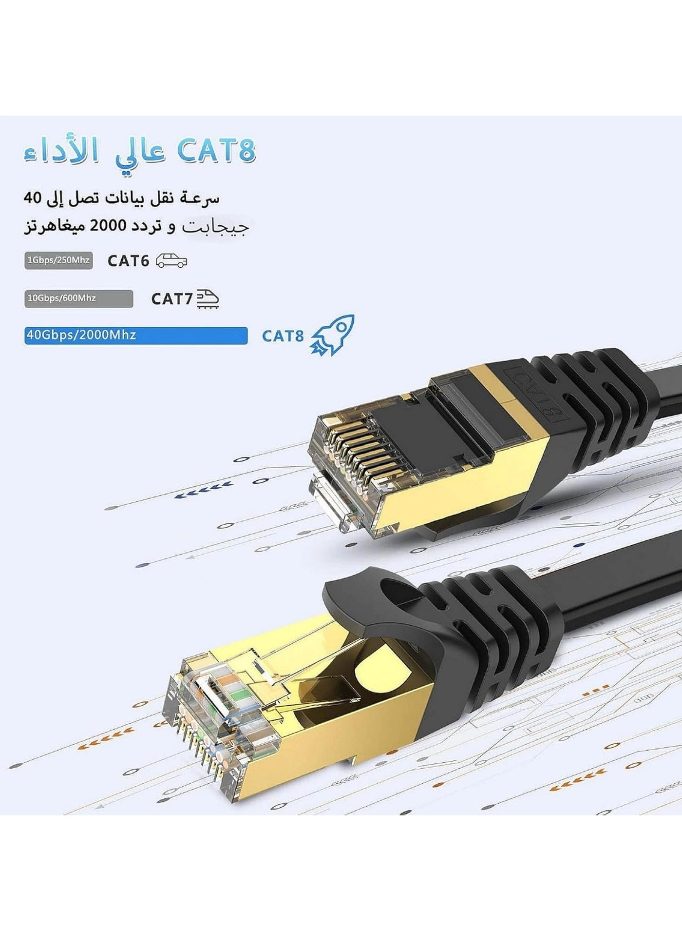 Cat 8 Ethernet Cable - 3M