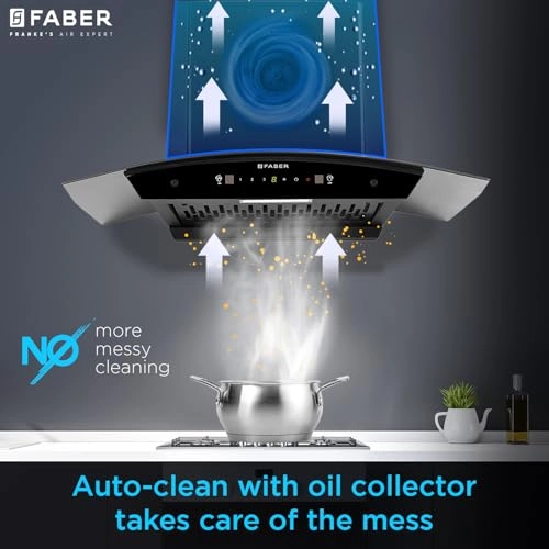 HOOD IRIS BLDC - 1500m3/hr 75cm