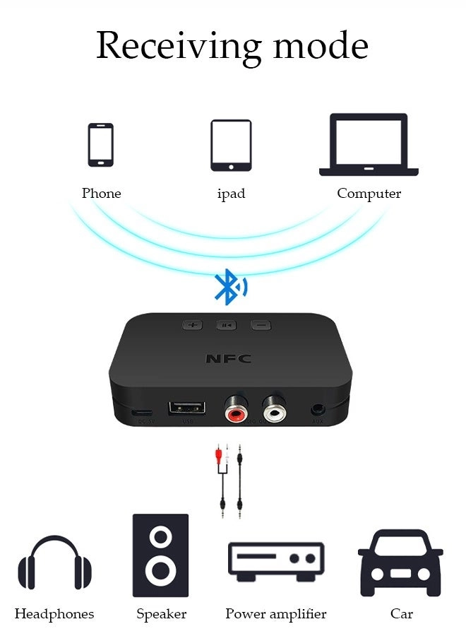 Bluetooth Receiver 5.0