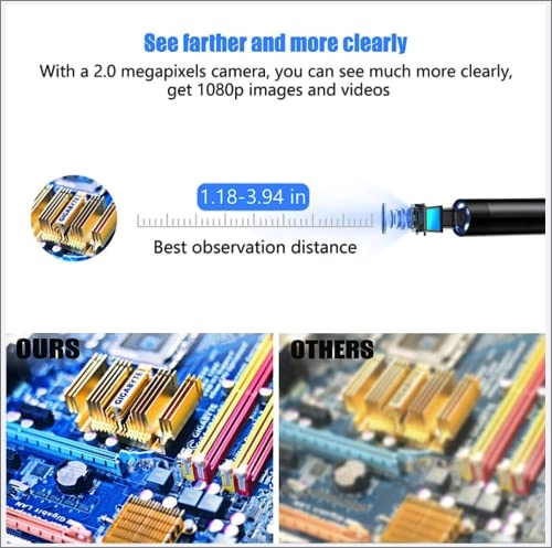 Endoscope Inspection Camera - 5.5 mm 2M