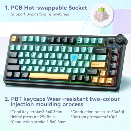 AU75 - Wired/Wireless