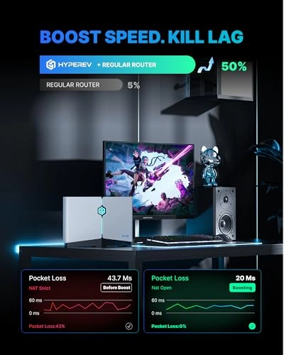 NIT-GU-07-HR - 2402 Mbps WiFi 6