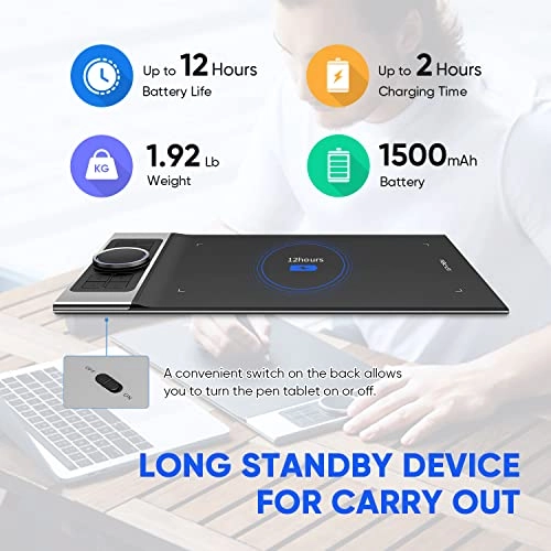 Deco Pro MW - 8192 Levels