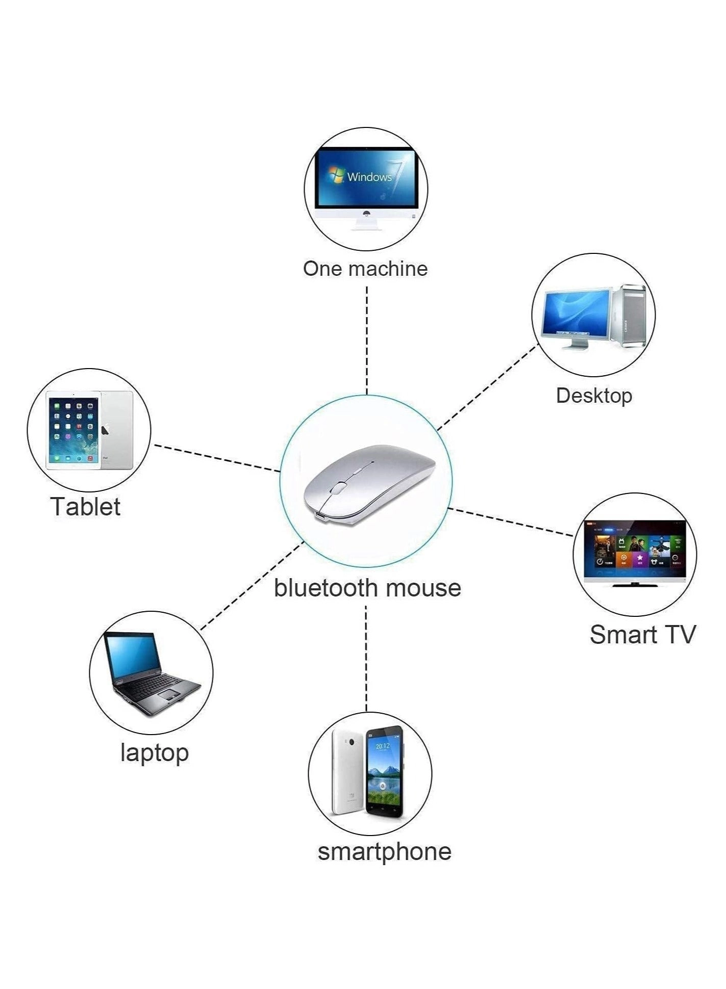 400026 Wireless Mouse - Wireless