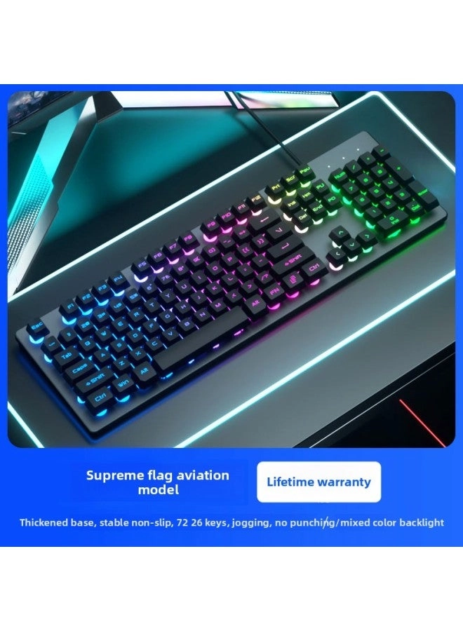 Mechanical Feel - Wired + E-sports Mouse