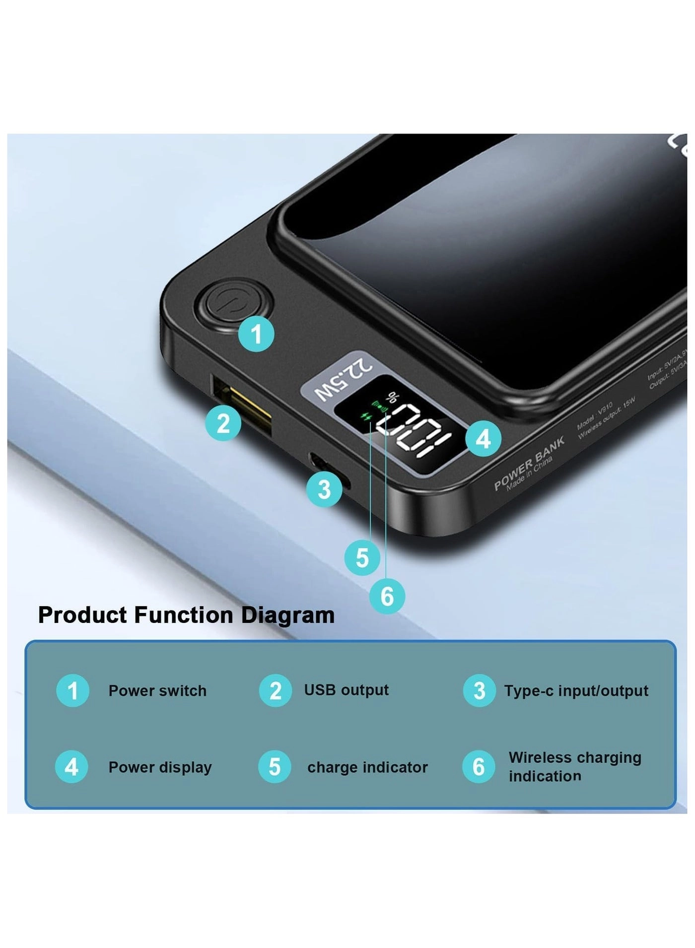 Magnetic Power Bank - 15000mAh 15W