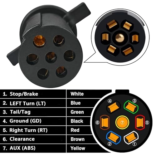 7865L - 12 Volts 7-Way Round Pin