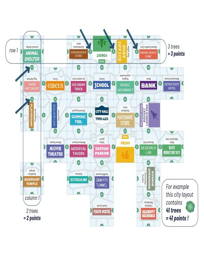 Link City - Cooperative City Building