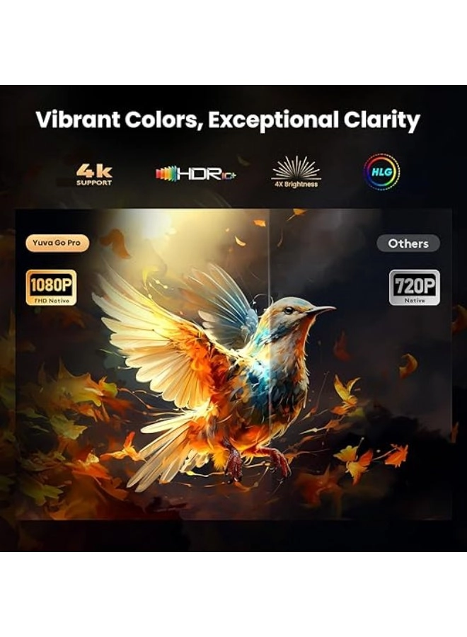 (Renewed) Yuva Go Pro Native 1080P