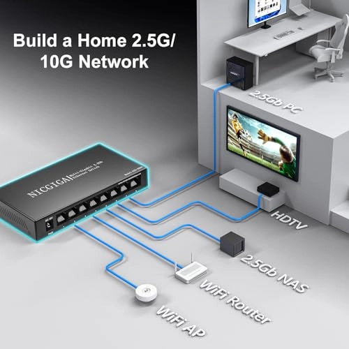 S25-0800 - 8-ports