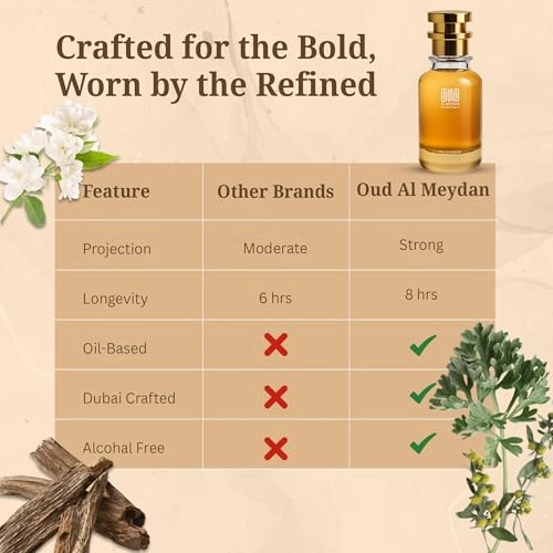 Oudd Merakaja - 100 ML