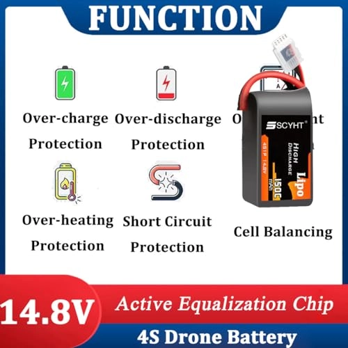 Lipo Battery 4S - 1050mAh