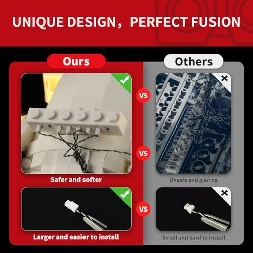 LED Light Kit for LEGO Disney 101 Dalmatians Puppy 43269