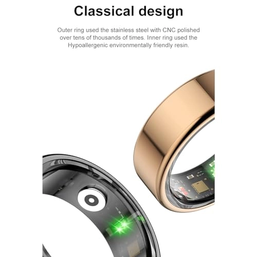Smart Health Ring - 18.2mm 7Day Camera
