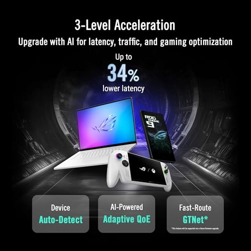 ROG Rapture - 19000 Mbps WiFi 7