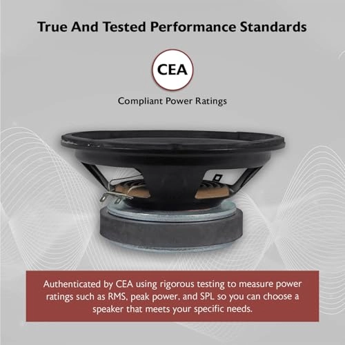 RM88PRO - 8 inch Midrange