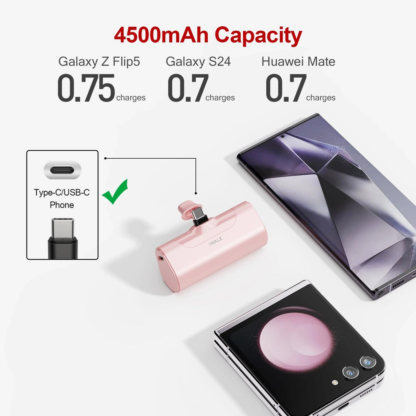 Small Portable Charger - 4500mAh 5W