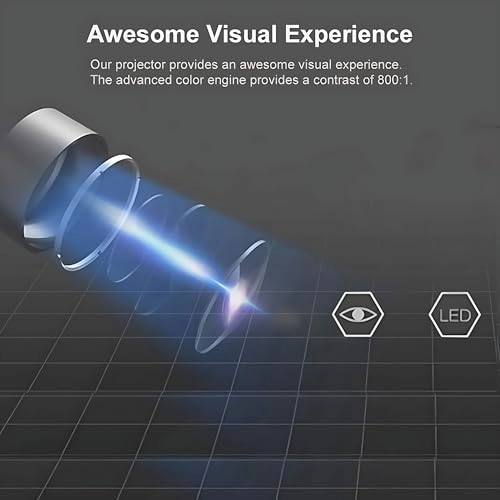 Mini Projector - 1280x720P